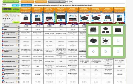 Porównywarka produktów w sklepie online Mobilator.pl
